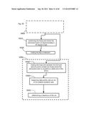 SYSTEM FOR SURGICAL INFORMATION AND FEEDBACK DISPLAY diagram and image