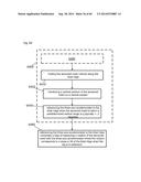 SYSTEM FOR SURGICAL INFORMATION AND FEEDBACK DISPLAY diagram and image