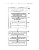 SYSTEM FOR SURGICAL INFORMATION AND FEEDBACK DISPLAY diagram and image