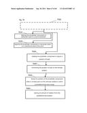 SYSTEM FOR SURGICAL INFORMATION AND FEEDBACK DISPLAY diagram and image