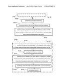 SYSTEM FOR SURGICAL INFORMATION AND FEEDBACK DISPLAY diagram and image