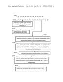 SYSTEM FOR SURGICAL INFORMATION AND FEEDBACK DISPLAY diagram and image