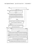 SYSTEM FOR SURGICAL INFORMATION AND FEEDBACK DISPLAY diagram and image