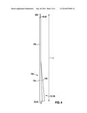 Insertion Element and Insertion Device diagram and image