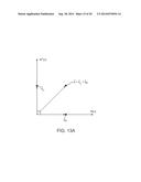 SYSTEMS AND METHODS FOR FACILITATING ACCESS TO EDGES OF     CARTESIAN-COORDINATE SPACE USING THE NULL SPACE diagram and image