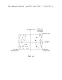 SYSTEMS AND METHODS FOR FACILITATING ACCESS TO EDGES OF     CARTESIAN-COORDINATE SPACE USING THE NULL SPACE diagram and image