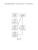 SYSTEMS AND METHODS FOR FACILITATING ACCESS TO EDGES OF     CARTESIAN-COORDINATE SPACE USING THE NULL SPACE diagram and image