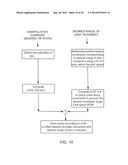 SYSTEMS AND METHODS FOR FACILITATING ACCESS TO EDGES OF     CARTESIAN-COORDINATE SPACE USING THE NULL SPACE diagram and image