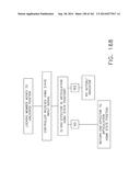 METHOD AND SYSTEM FOR OPERATING A SURGICAL INSTRUMENT diagram and image