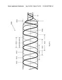 WOVEN VASCULAR DEVICE END TREATMENTS diagram and image