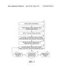 SYSTEM AND METHODS FOR IMPROVING DEVICE THERAPY USING HEART SOUNDS diagram and image