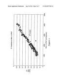 SYSTEM AND METHOD FOR CHANGING DEVICE PARAMETERS TO CONTROL CARDIAC     HEMODYNAMICS IN A PATIENT diagram and image