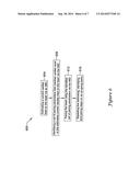 SYSTEM AND METHOD FOR CHANGING DEVICE PARAMETERS TO CONTROL CARDIAC     HEMODYNAMICS IN A PATIENT diagram and image