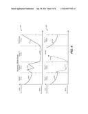 OPTIMIZATION OF CRANIAL NERVE STIMULATION TO TREAT SEIZURE DISORDERS     DURING SLEEP diagram and image