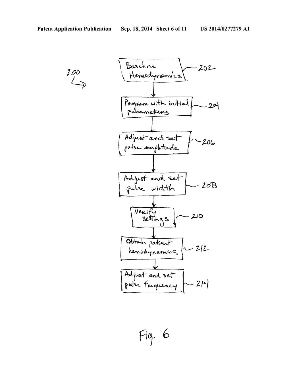 Methods And Associated Algorithms For Programming A Baroreflex Activation     Therapy Device - diagram, schematic, and image 07