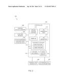 PHRENIC NERVE STIMULATION DETECTION WITH POSTURE SENSING diagram and image