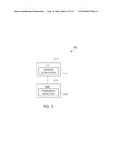 PHRENIC NERVE STIMULATION DETECTION WITH POSTURE SENSING diagram and image