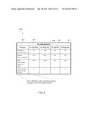 PHRENIC NERVE STIMULATION DETECTION WITH POSTURE SENSING diagram and image