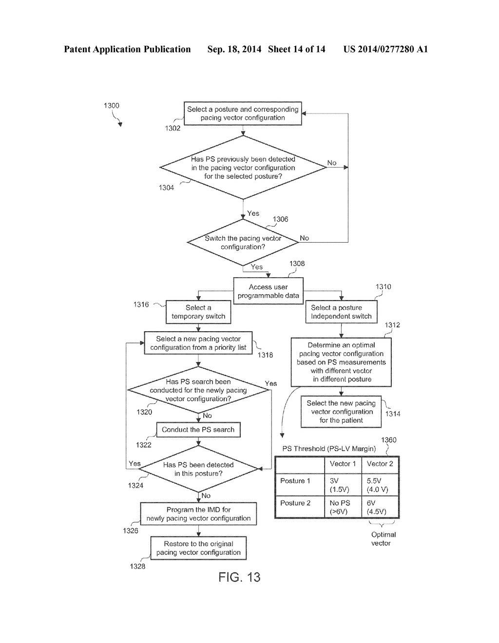 PHRENIC NERVE STIMULATION DETECTION WITH POSTURE SENSING - diagram, schematic, and image 15