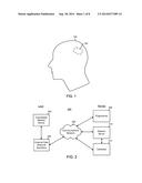 SYSTEM AND METHOD FOR OPTIMIZING ENERGY USE AND DELIVERED CURRENT IN AN     IMPLANTABLE DEVICE diagram and image