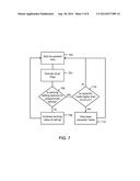 SYSTEM AND METHOD FOR OPTIMIZING ENERGY USE AND DELIVERED CURRENT IN AN     IMPLANTABLE DEVICE diagram and image