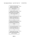 SYSTEM AND METHOD FOR OPTIMIZING ENERGY USE AND DELIVERED CURRENT IN AN     IMPLANTABLE DEVICE diagram and image