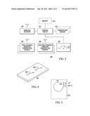 Method and Apparatus Pertaining to Free-Standing Wireless Temperature     Sensors diagram and image