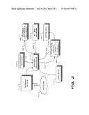 Adaptive Thermodynamic Therapy System diagram and image