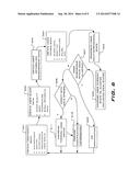 Adaptive Thermodynamic Therapy System diagram and image