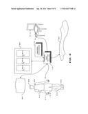 Adaptive Thermodynamic Therapy System diagram and image