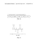 COMPOSITE IMPLANTS HAVING INTEGRATION SURFACES COMPOSED OF A REGULAR     REPEATING PATTERN diagram and image