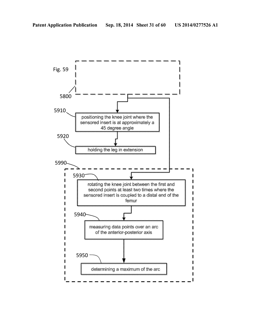 KINETIC ASSESSMENT AND ALIGNMENT OF THE MUSCULAR-SKELETAL SYSTEM AND     METHOD THEREFOR - diagram, schematic, and image 32