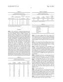 IMPLANTS WITH WEAR RESISTANT COATINGS AND METHODS diagram and image