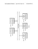 NETWORKED PROGRAMMABLE INDUSTRIAL CONTROLLERS diagram and image