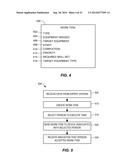 METHOD AND APPARATUS FOR SEAMLESS STATE TRANSFER BETWEEN USER INTERFACE     DEVICES IN A MOBILE CONTROL ROOM diagram and image