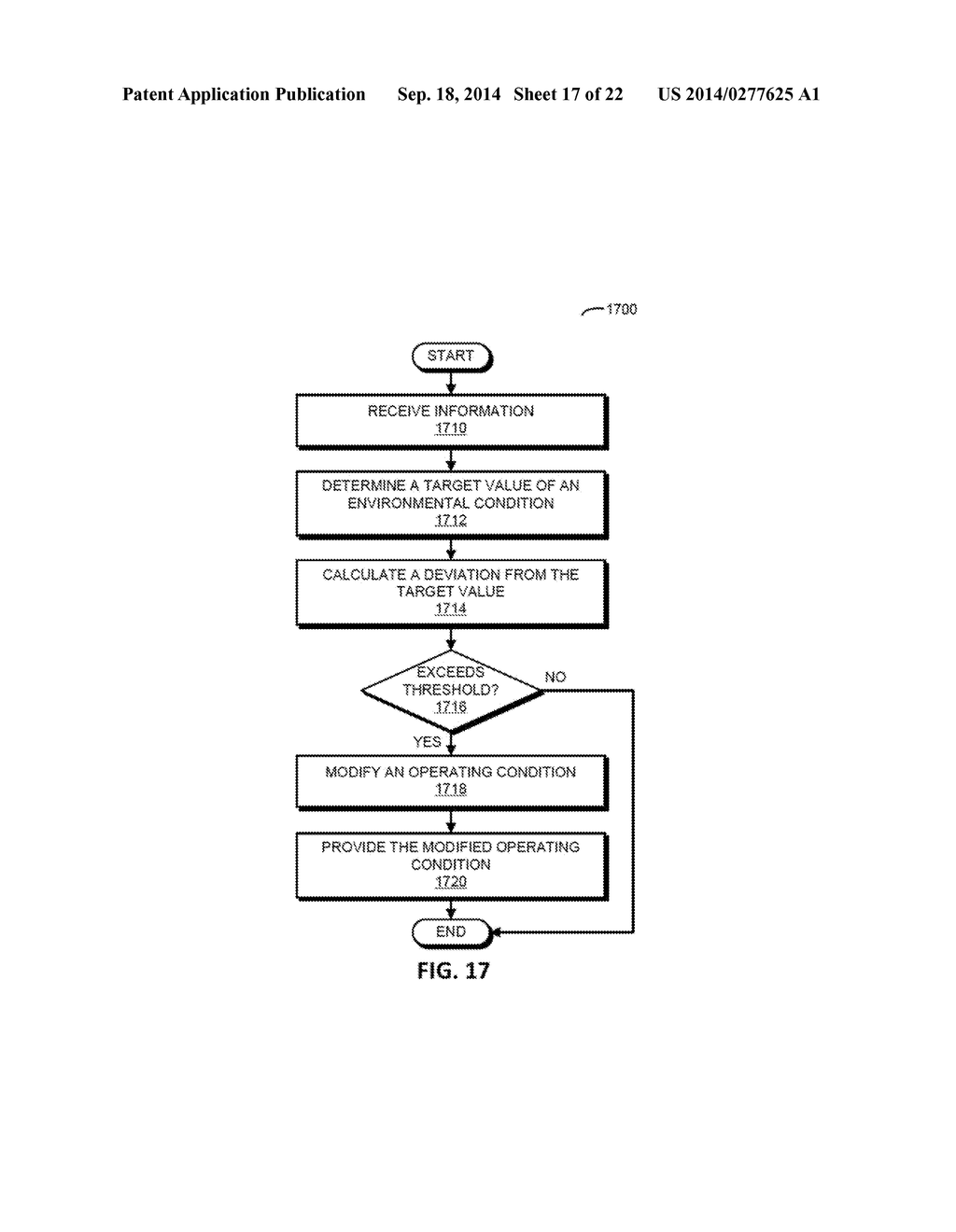 ENVIRONMENTAL MONITORING DEVICE - diagram, schematic, and image 18