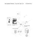 Systems and Methods for Remote Manufacturing of Medical Devices diagram and image