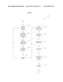 Systems and Methods for Remote Manufacturing of Medical Devices diagram and image