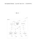 Systems and Methods for Remote Manufacturing of Medical Devices diagram and image