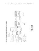 APPARATUS AND METHOD FOR THE REMOTE MONITORING, VIEWING AND CONTROL OF A     SEMICONDUCTOR PROCESS TOOL diagram and image