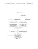 APPARATUS AND METHOD FOR THE REMOTE MONITORING, VIEWING AND CONTROL OF A     SEMICONDUCTOR PROCESS TOOL diagram and image