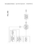 APPARATUS AND METHOD FOR THE REMOTE MONITORING, VIEWING AND CONTROL OF A     SEMICONDUCTOR PROCESS TOOL diagram and image