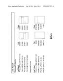 PRODUCTION FAILURE ANALYSIS SYSTEM diagram and image