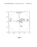 PRODUCTION FAILURE ANALYSIS SYSTEM diagram and image