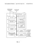 METHODS AND APPARATUS TO CONTROL MACHINE CONFIGURATIONS diagram and image