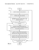 METHODS AND APPARATUS TO CONTROL MACHINE CONFIGURATIONS diagram and image