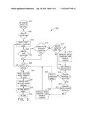 TRANSFER CONVEYOR ARRANGEMENT AND CONTROL diagram and image