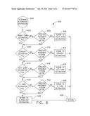 TRANSFER CONVEYOR ARRANGEMENT AND CONTROL diagram and image