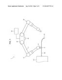 ROBOT APPARATUS diagram and image