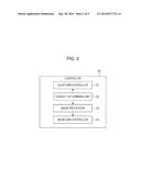 ROBOT APPARATUS diagram and image